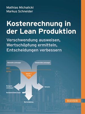 cover image of Kostenrechnung in der Lean Produktion